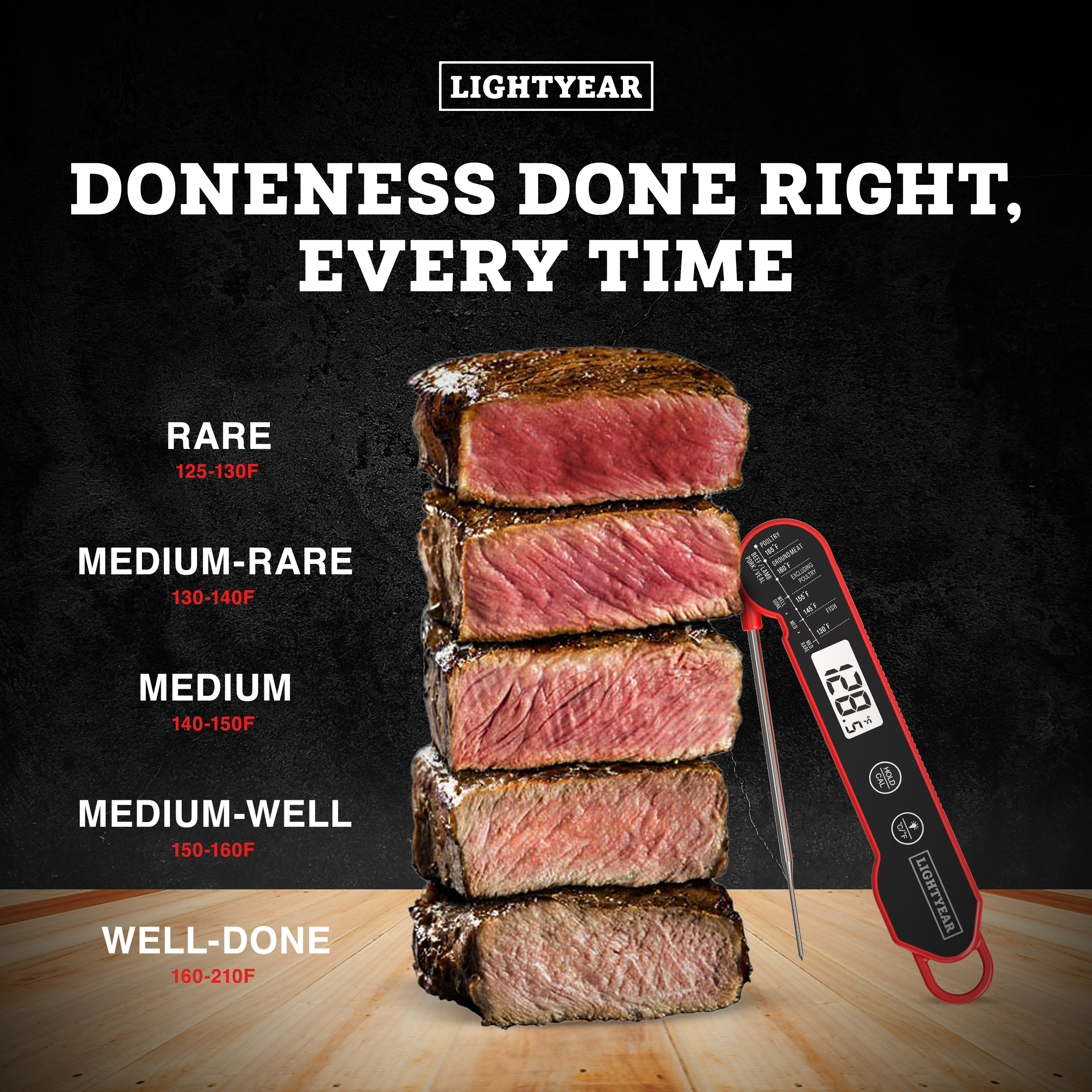 Instant Read Meat Thermometer