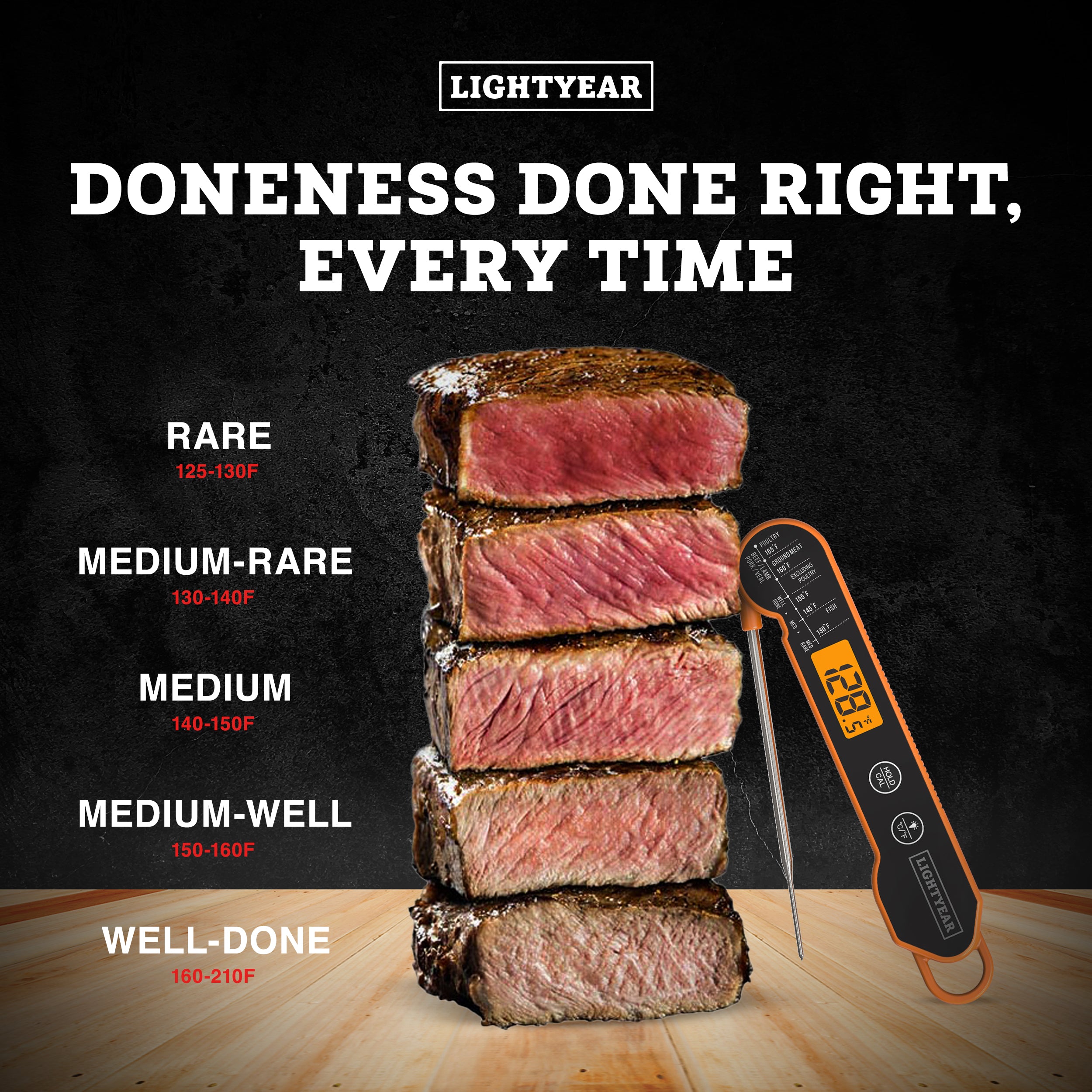 Instant Read Meat Thermometer