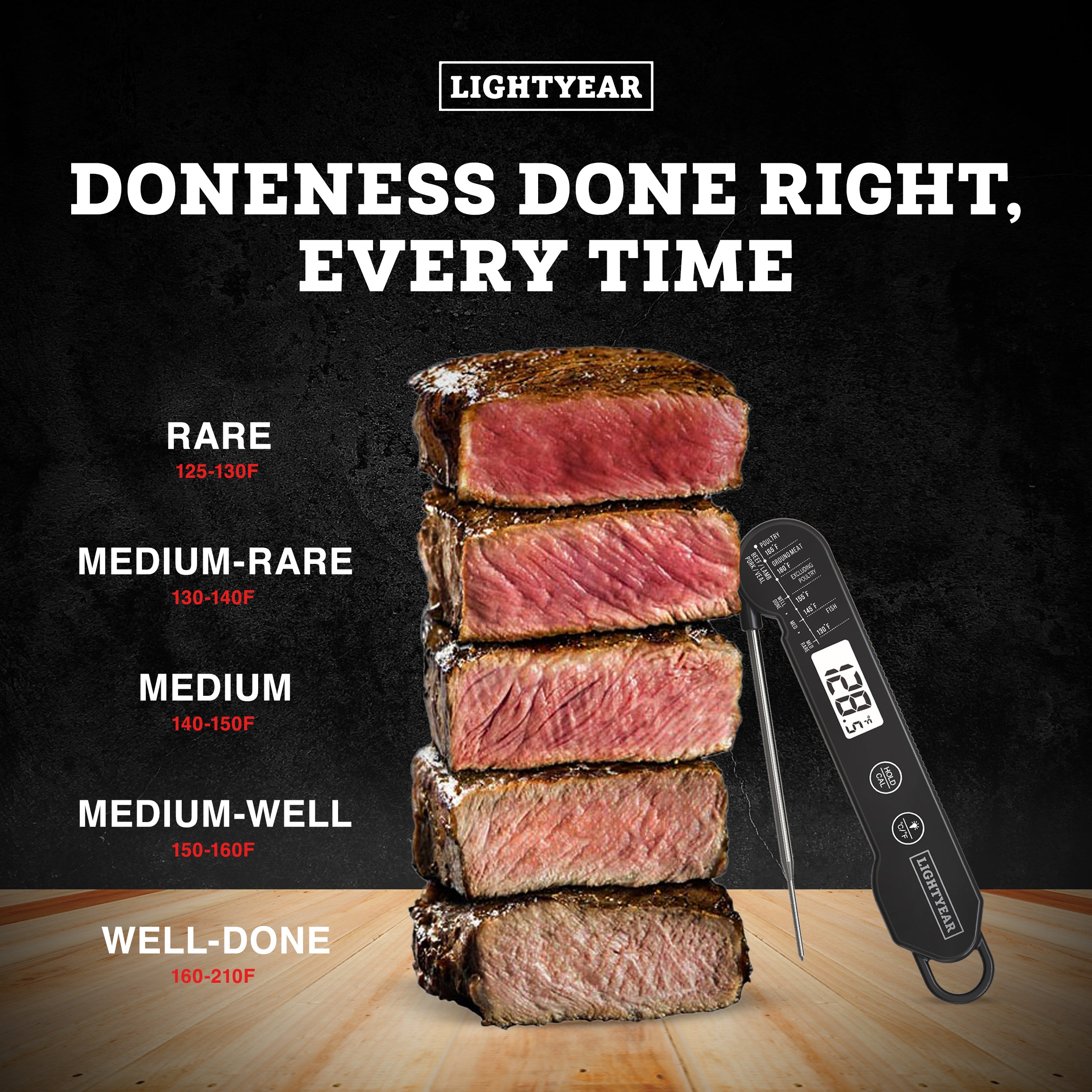 Instant Read Meat Thermometer