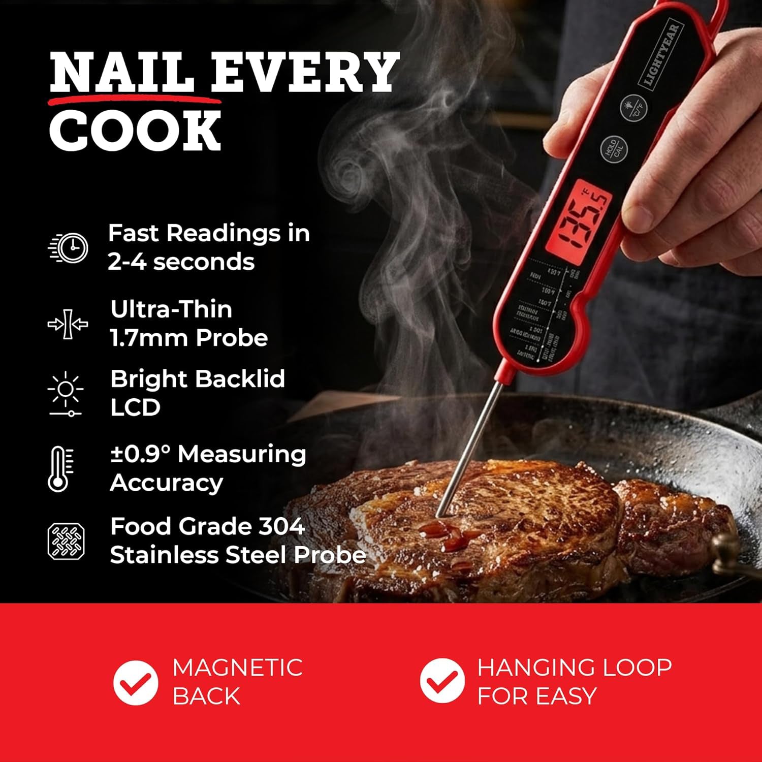 Grillmaster Starter Pack